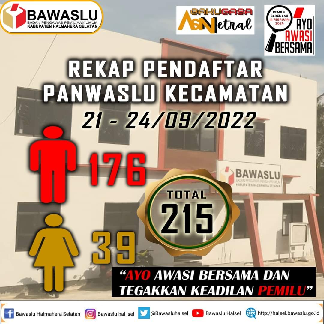 Pokja Terima 215 Berkas Peserta Calon Panwaslu Kecamatan