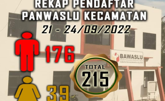 Pokja Terima 215 Berkas Peserta Calon Panwaslu Kecamatan